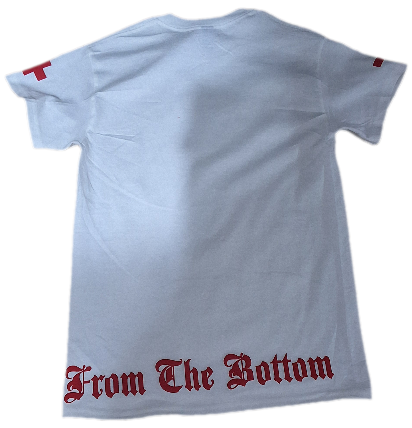 Negative to Positive